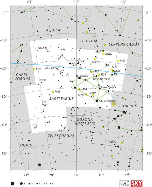 Sky map of the constellation of Sagittarius