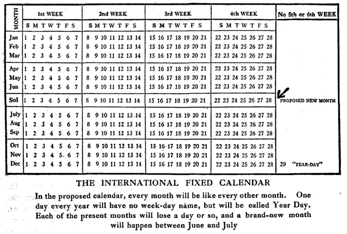 an image of the International Fixed Calendar